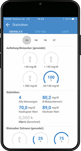 gluco-app-katalog