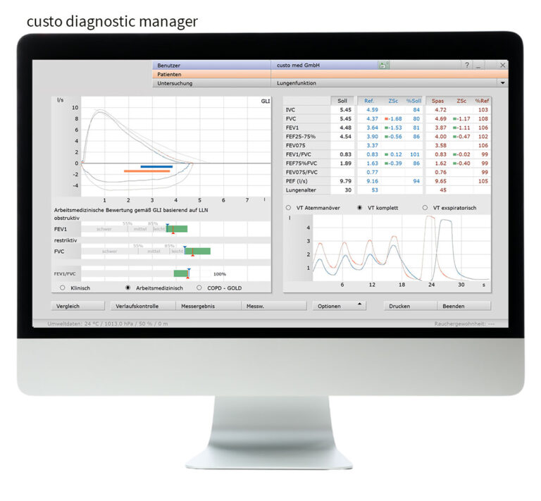 Bildschirm mit der geöffneten Software custo diagnostic vit in der custo diagnostic manager-Version. Über dem Bildschirm steht "custo diagnostic manager"