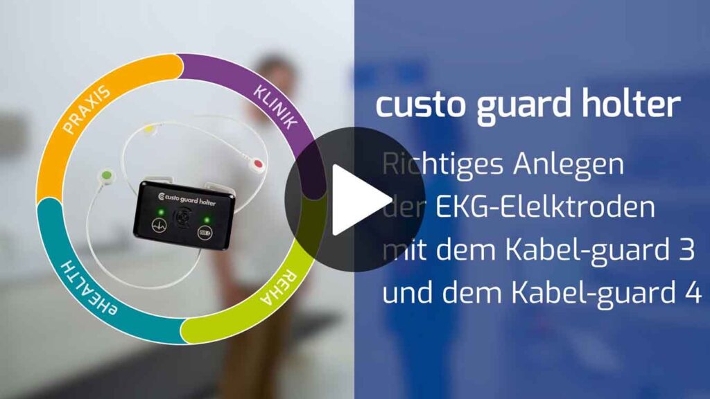 Video-Vorschaubild für das Anwendervideo "custo guard holter - richtiges Anlegen der EKG-Elektroden". Klick öffnet das Video.