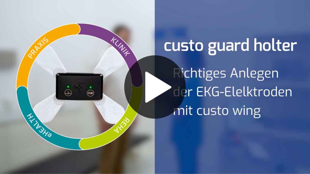 Video-Vorschaubild für das Anwendervideo "custo guard holter - richtiges Anlegen der EKG-Elektroden custo wing". Klick öffnet das Video.