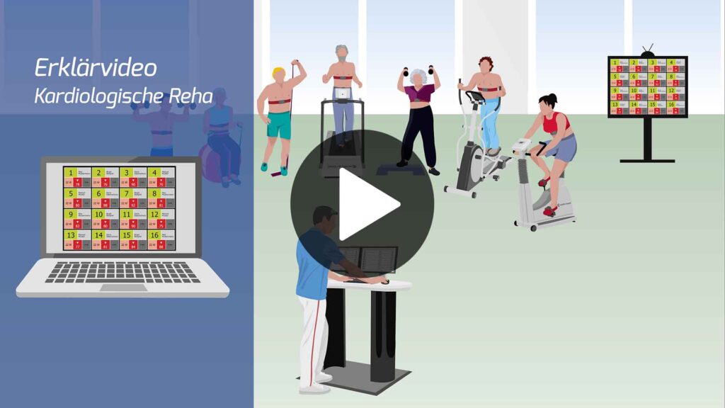 Video-Vorschaubild "Reha ganz einfach!". Klick öffnet das Video.